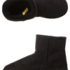 Womens Mini Ugg Boot Black -Vionic AU Shop black womens footwear ugg australia ugg boots ssminblkw 1