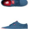 Atwood Shoe Blue 2 Atwood Shoe Blue -Vionic AU Shop blue mens footwear vans sneakers vna45j9vel 1