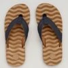 Hummer Thongs In "Navy Tobacco" By Kustom -Vionic AU Shop cb 3074457345621345630 20274610 02 ft mm