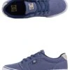Mens Anvil Tx Shoe Indigo 1 Mens Anvil Tx Shoe Indigo -Vionic AU Shop indigo mens footwear dc shoes sneakers 320040 ind 1